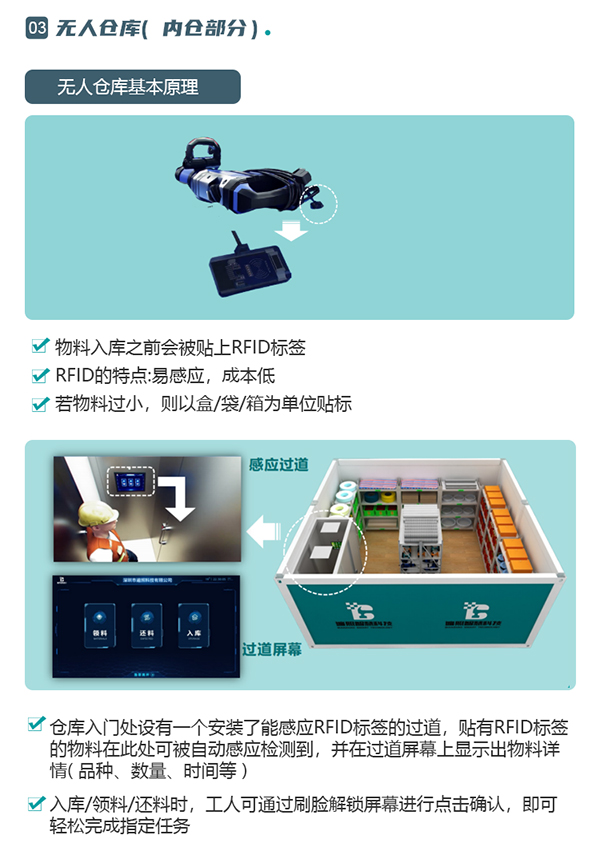 无人仓储管理方案:远景达无人值守管理系统在智慧仓库管理的应用 无人仓储管理方案:远景达无人值守管理系统在智慧仓库管理的应用
