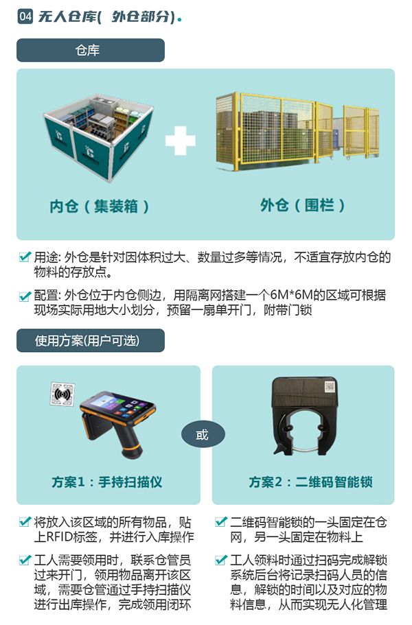 无人仓储管理方案:远景达无人值守管理系统在智慧仓库管理的应用 无人仓储管理方案:远景达无人值守管理系统在智慧仓库管理的应用